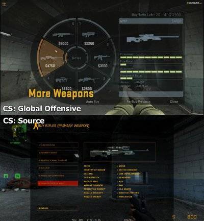 Cравнение Counter-Strike: Global Offensive с CS:Source