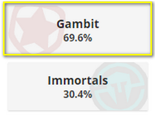 Gambit - Immortals. Прогноз на CS:GO 23.07.2017