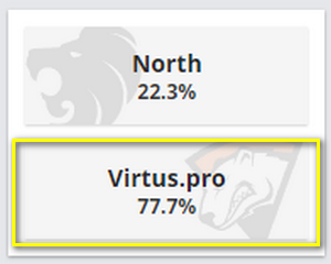 North - Virtus Pro. Прогноз на CS:GO 22.07.2017